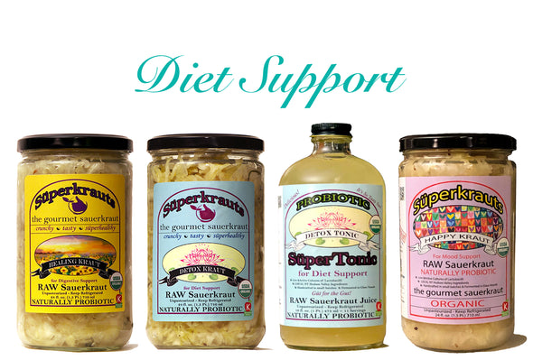 Diet Support Combo Pack